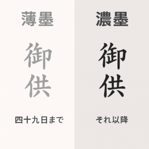 薄墨か濃墨